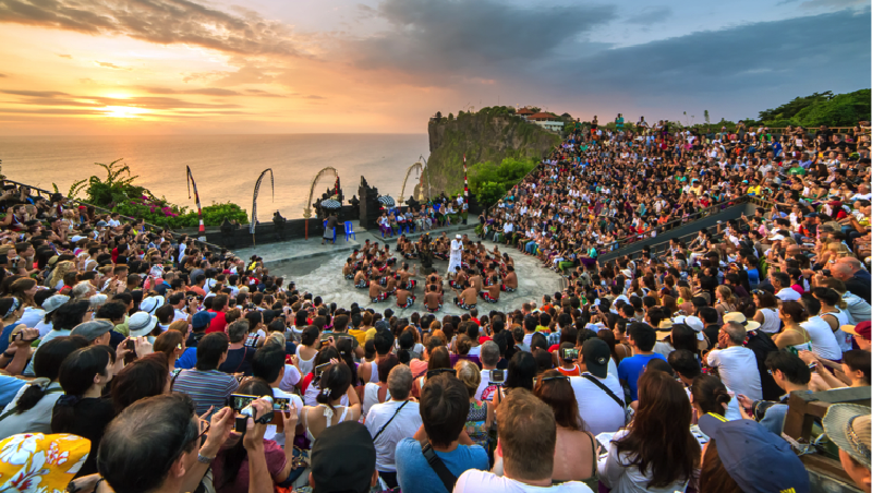 Kunjungan Wisatawan Bali