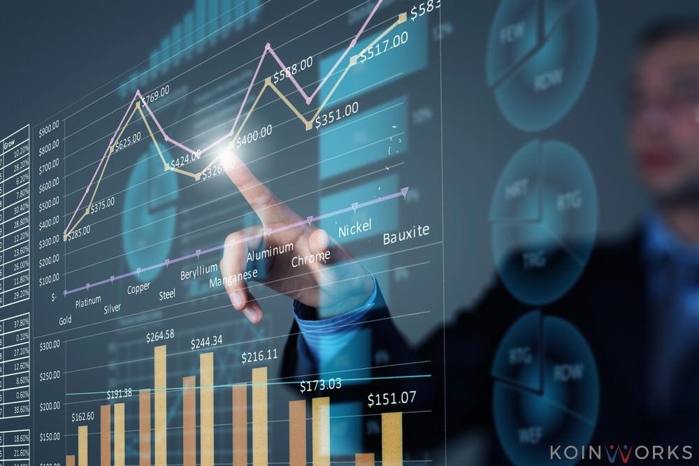 Investasi dan pertumbuhan ekonomi