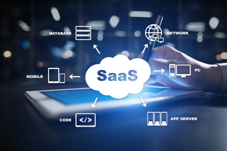 Tren SaaS Software as a Service